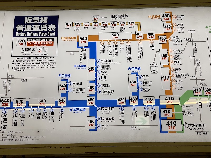 Karasuma Station - Karasuma Station Naginatabokocho, Shimogyo Ward, Kyoto, 600-8008, Japan