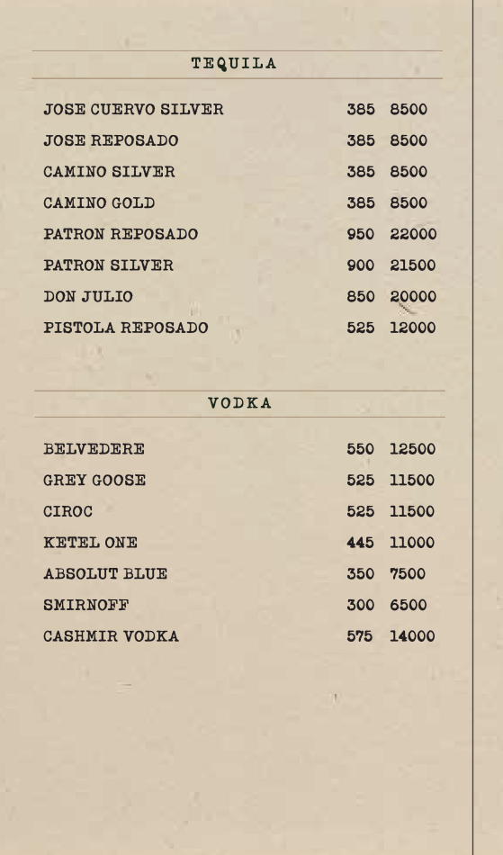 Encanto- Mexican Bar & Kitchen - Encanto- Mexican Bar & Kitchen Unit No - 4, The Boulevard, Tower-1, Magnum Global Park, Golf Course Ext Rd, Sector 58, Gurugram, Haryana 122098, India