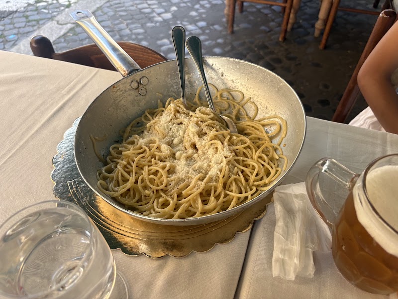 Museum Restaurant - Museum Restaurant Via Santamaura, 5, 00192 Roma RM, Italy