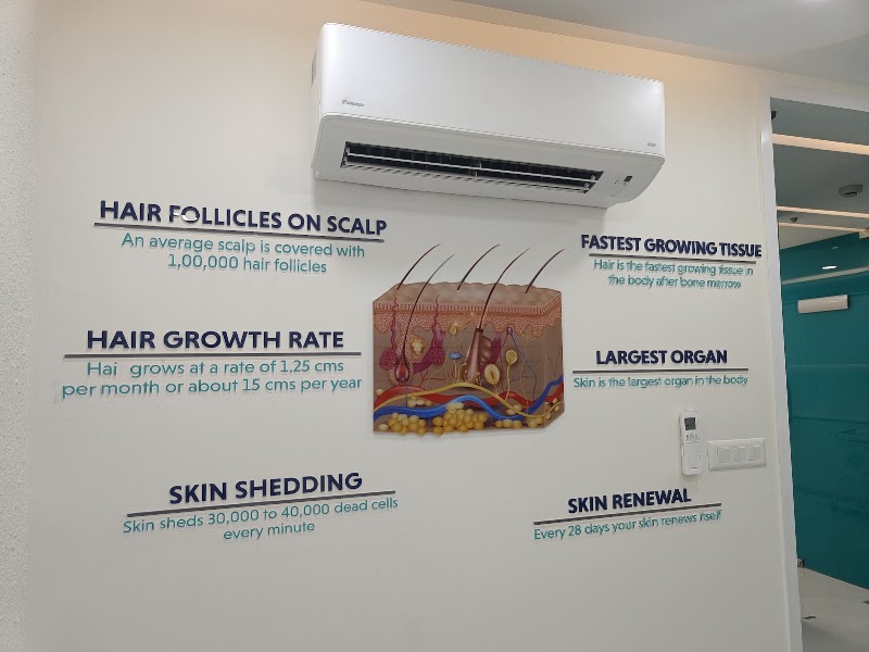 Oliva Skin, Hair & Laser Clinic Aundh, Pune | Best Dermatologist In Pune For Skin Rejuvenation & Hair Loss Treatments - Oliva Skin, Hair & Laser Clinic Aundh, Pune | Best Dermatologist In Pune For Skin Rejuvenation & Hair Loss Treatments Ground Floor, Jai Hind Building, Khond Arcade, Parihar chowk, ITT Road, opposite State Bank Of India, Sanghvi Nagar, Aundh, Pune, Maharashtra 411067, India