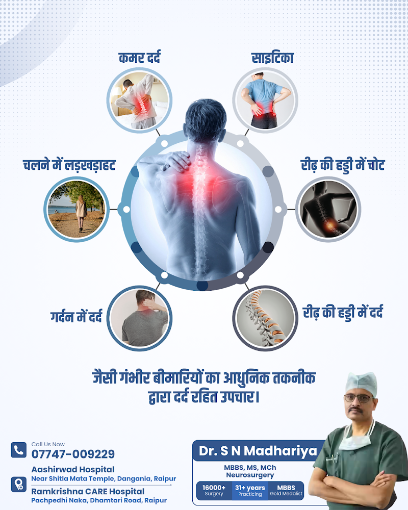 Dr. S.N. Madhariya - Dr. S.N. Madhariya, Ashirwad Hospital, near Sheetala Mandir, Shikshak Colony, Dangania, Amanaka, Raipur, Chhattisgarh 492013, India