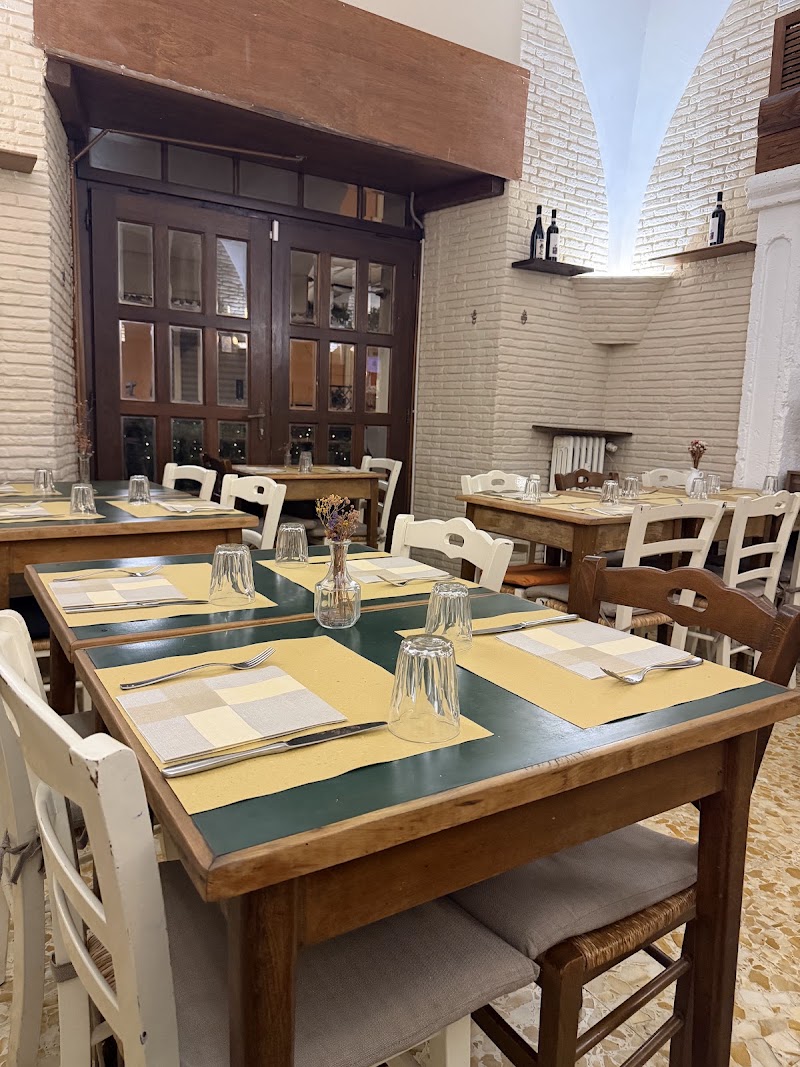 LOCANDA TRIONFALE - LOCANDA TRIONFALE, Via Tolemaide, 17, 00192 Roma RM, Italy