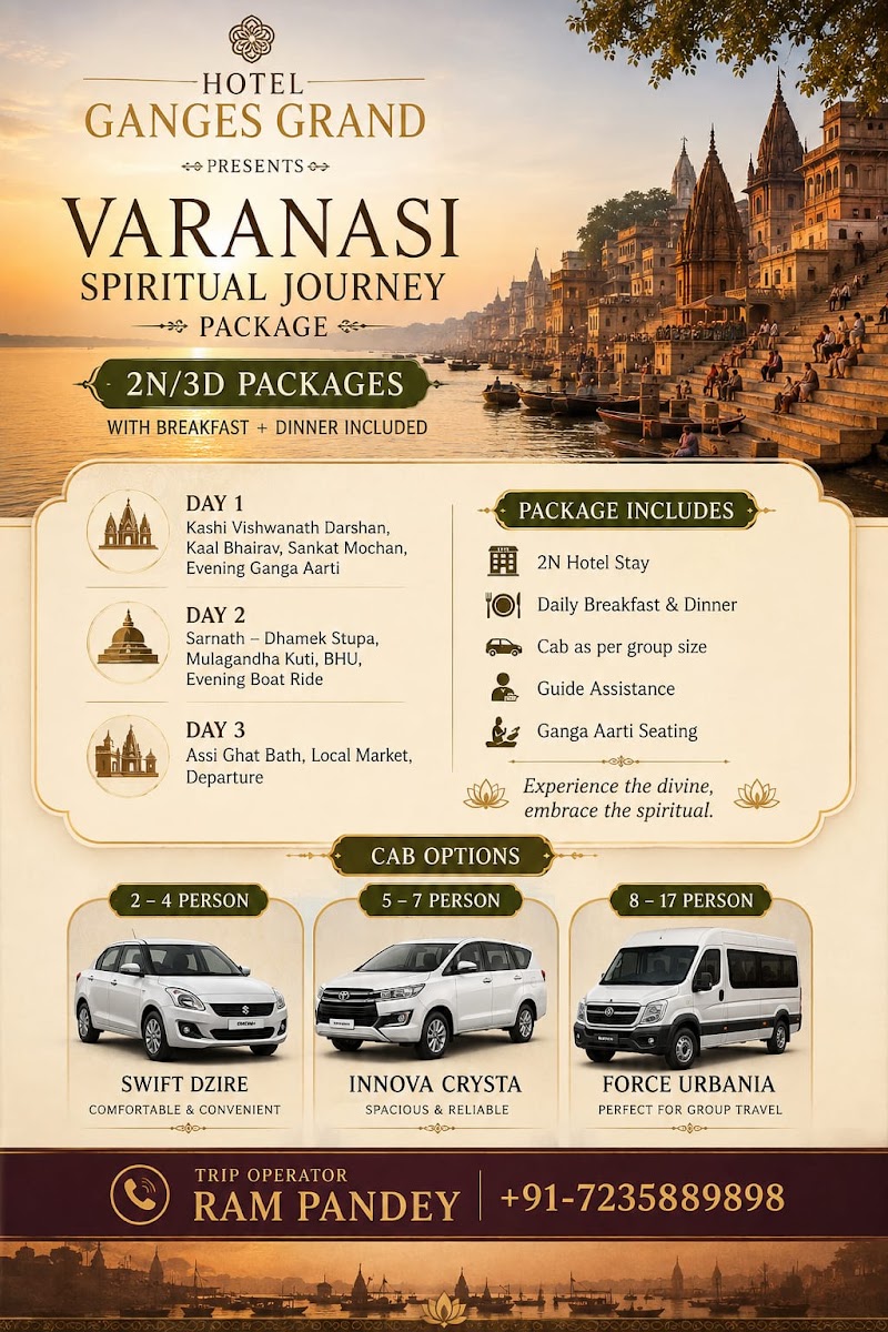 Hotel Ganges Grand - Varanasi - Hotel Ganges Grand - Varanasi Front Of, Marwari Hospital Building, D-37/47, Dashashwamedh Ghat Rd, Crossing, Godowlia, Varanasi, Uttar Pradesh 221001, India