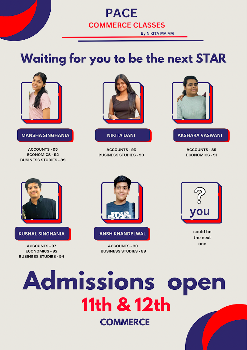 PACE commerce Classes (Nikita ma'am) - PACE commerce Classes (Nikita ma'am) ATM chowk main road, near netaji hotel, Avanti Vihar, Geetanjali Colony, Shankar Nagar, Raipur, Chhattisgarh 492001, India