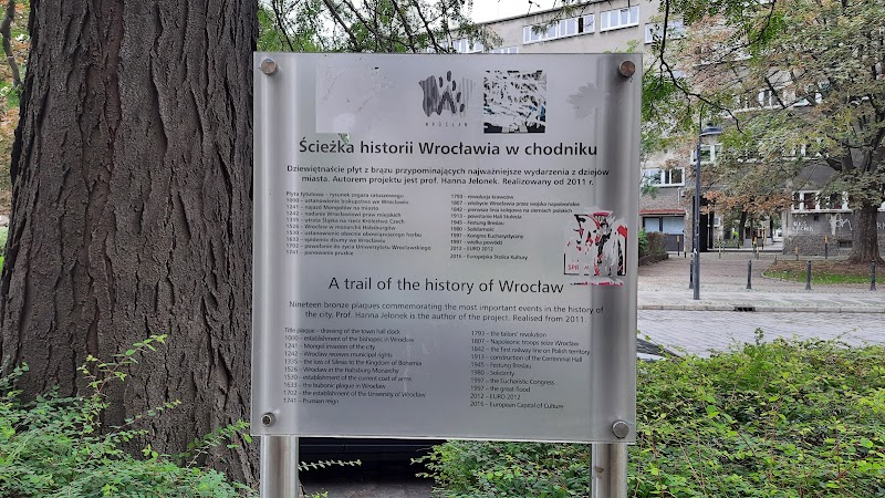 Wroclaw Historical Trail - Wroclaw Historical Trail, plac Nankiera 15, 50-140 Wrocław, Poland