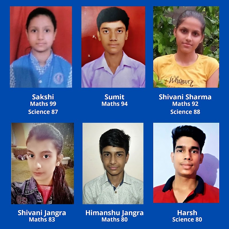 Kush Academy - Kush Academy Gali Number 1, Rajiv Nagar, Sector 12, Gurugram, Haryana 122001, India