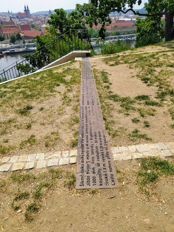 Letná Viewpoint - Letná Viewpoint, Letenské sady 170 00, 170 00 Praha 7-Holešovice, Czechia