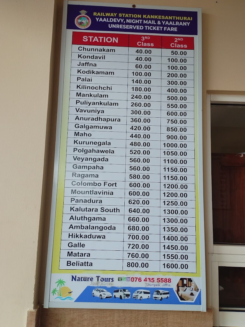 Kankesanthurai - Kankesanthurai, AB-21, Kankesanturai, Sri Lanka