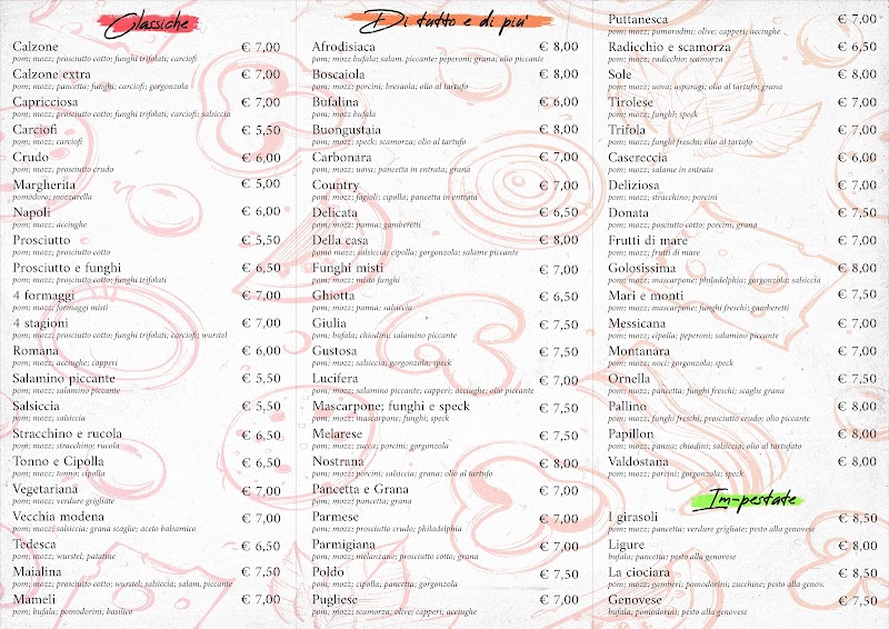 Voglia di Pizza - Voglia di Pizza, Via Voglia, 14, 46020 Magnacavallo MN, Italy