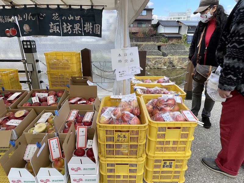 Miyagawa Morning Markets