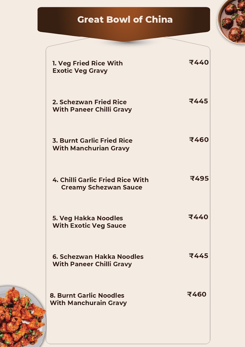 Combo Jumbo: Best Veg Restaurants in Vashi Navi Mumbai - Combo Jumbo: Best Veg Restaurants in Vashi Navi Mumbai Plot No: 17, near HDFC Bank, Juhu Nagar, Sector 28, Vashi, Navi Mumbai, Maharashtra 400703, India