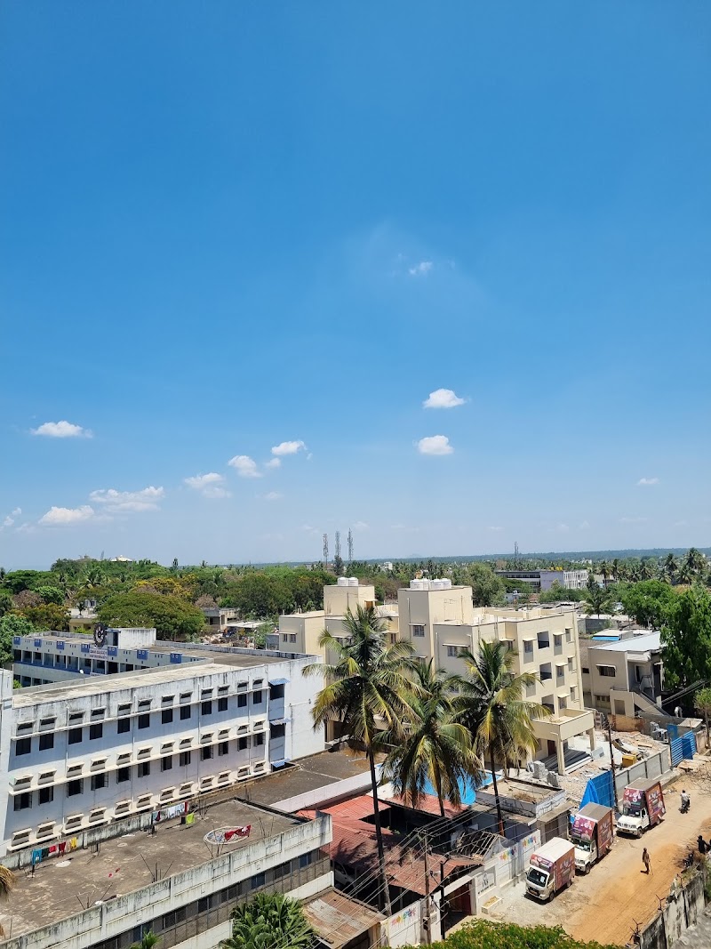 Mandya, Karnataka