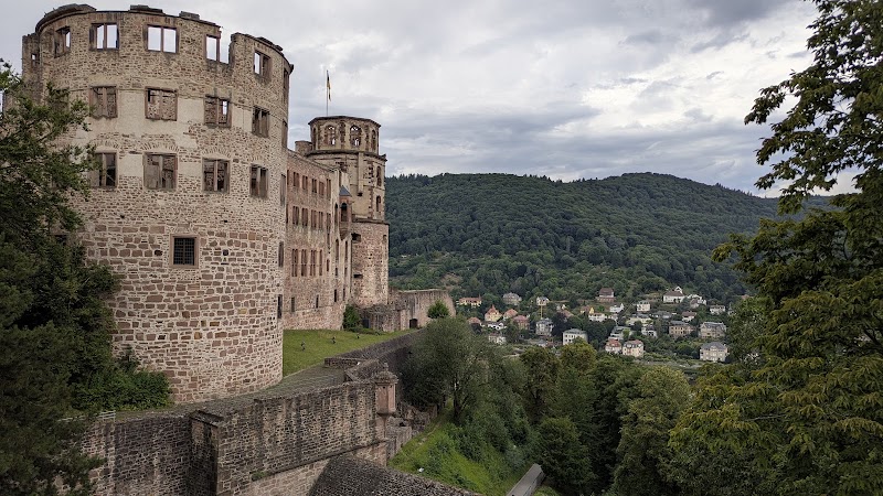 BoardingHouse Heidelberg