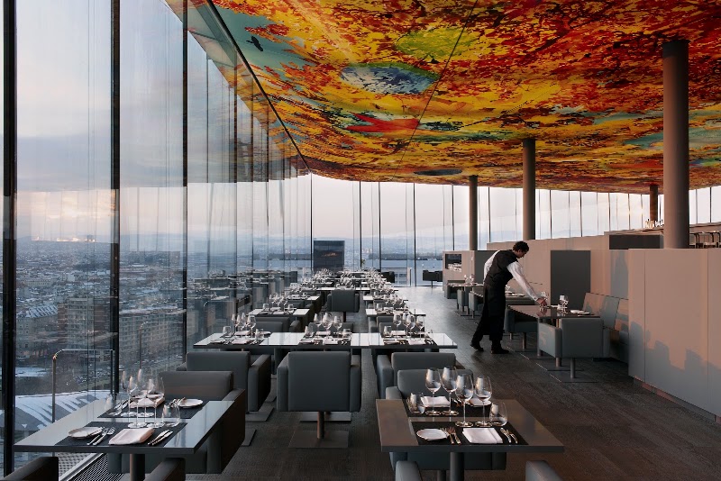 Das LOFT