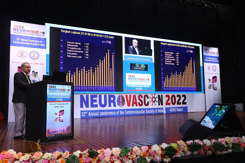 AIIMS Raipur Auditorium - AIIMS Raipur Auditorium, 7H5H+C4M, Great Eastern Rd, Near Maa Kali Mandir, AIIMS Campus, Tatibandh, Raipur, Chhattisgarh 492099, India