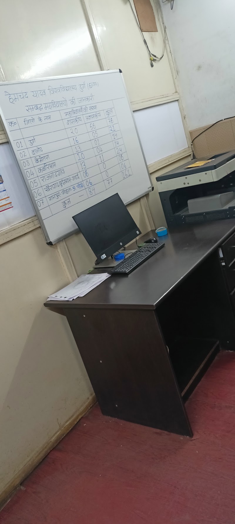 shree ram hospital - Shree Ram Hospital, Dongargaon Rd, in front of Green City, Basantpur, Rajnandgaon, Chhattisgarh 491441, India