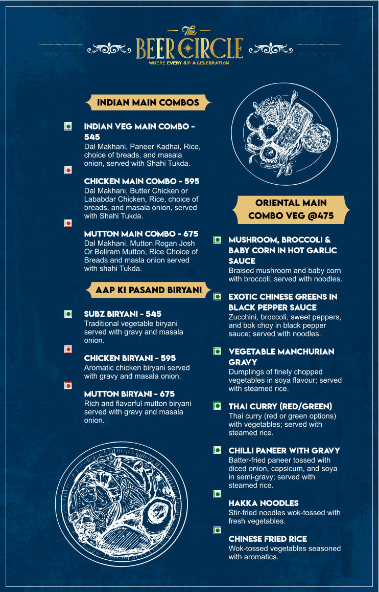 The Beer Circle - The Beer Circle R8, LG 12-14, M3M 65th Avenue, Sector 65, Gurugram, Haryana 122101, India