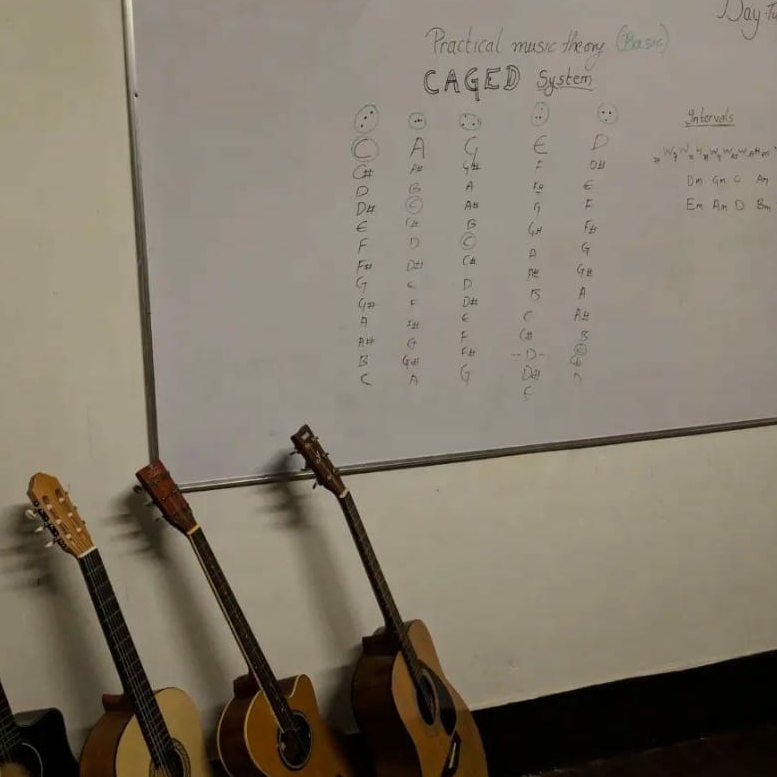 Amusic Academy - Amusic Academy, Deepti Kunj, Bagulamukhi mandir gali, Rambatha road, near old, Sankar nagar, Raigarh, Chhattisgarh 496001, India