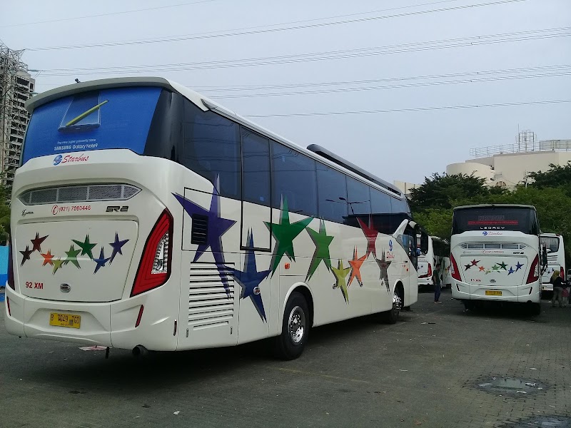 Parkir Dufan - Parkir Dufan VRFJ+3PM, Jl. Pantai Indah, RW.10, Ancol, Kec. Pademangan, Jkt Utara, Daerah Khusus Ibukota Jakarta 14430, Indonesia