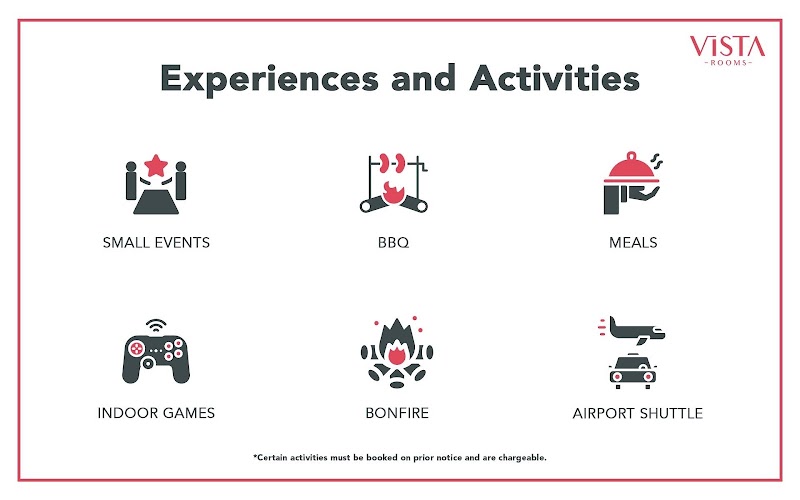 StayVista Villa - StayVista Villa, Hirai Farm, Mundhegaon, Umbarkon, Maharashtra 422403, India