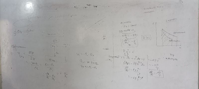 Gravity Institute Fatehgarh Sahib - Gravity Institute Fatehgarh Sahib, J9MV+J2Q, SH12A, Shamsher Nagar, Sirhind, Punjab 140406, India