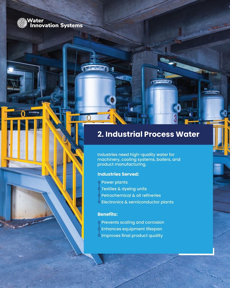 Milton Roy India ( Water Innovation Systems) - Milton Roy India ( Water Innovation Systems), 3rd Floor, 90, Hesaraghatta Rd, Vidyaranyapura Post, Best County 3, Vidyaranyapura, Bengaluru, Karnataka 560097, India