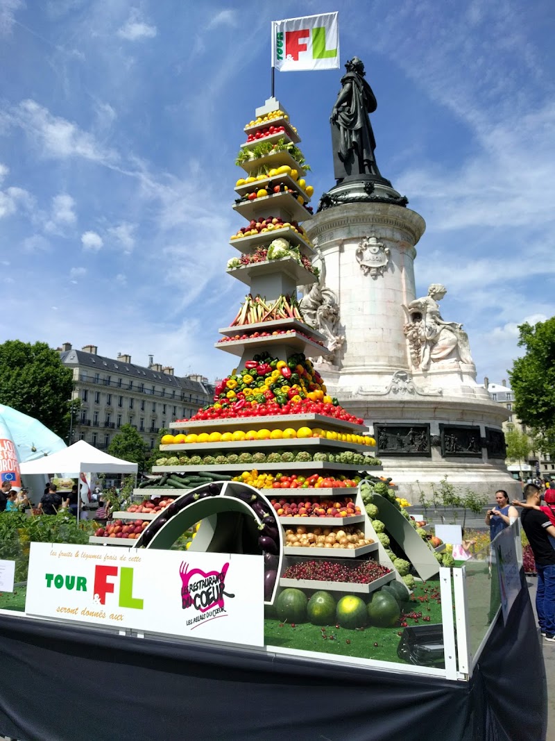 République - République 75003 Paris, France