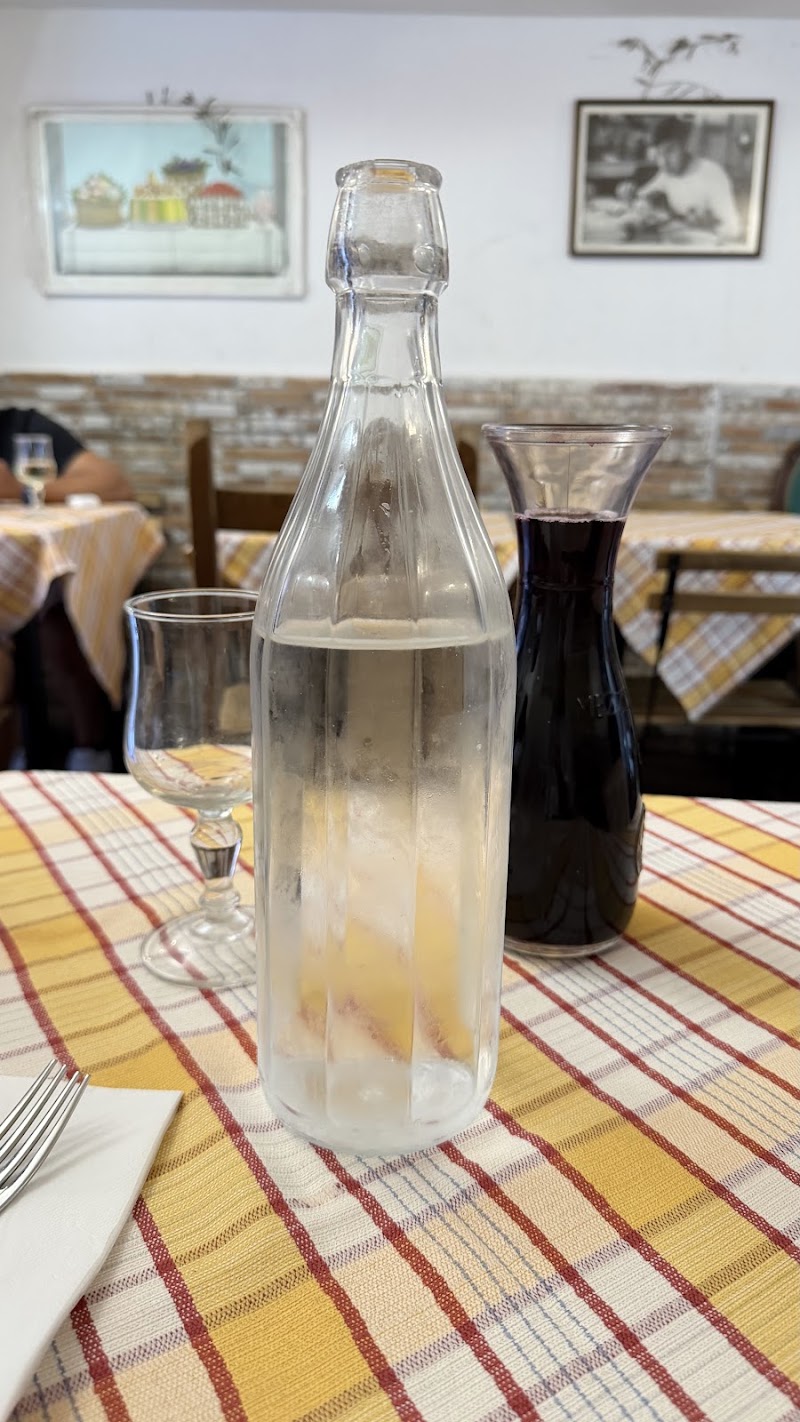 Trattoria Luzzi - Trattoria Luzzi Via Celimontana, 1, 00184 Roma RM, Italy
