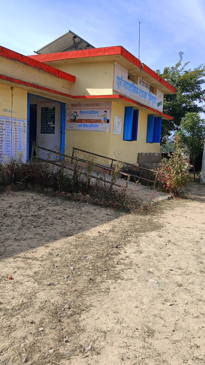 Rajiv Lochan Kirana - Rajiv Lochan Kirana XV8J+8W2, Rajim, Chhattisgarh 493885, India