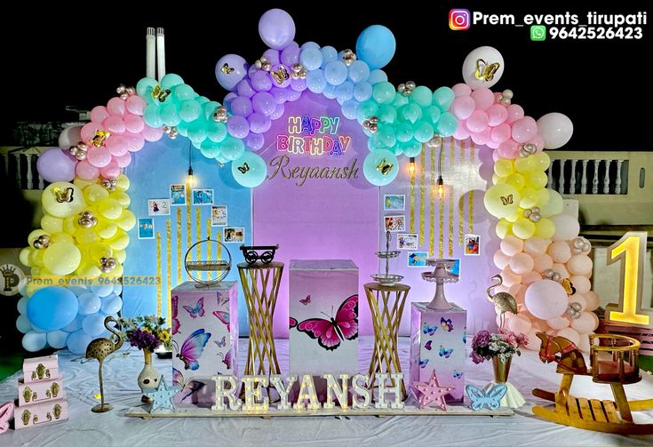 Badhai Ho Balloon Decoration Bhilai Durg - Badhai Ho Balloon Decoration Bhilai Durg, Green Chowk, Guru Nanak Nagar, Durg, Chhattisgarh 491001, India