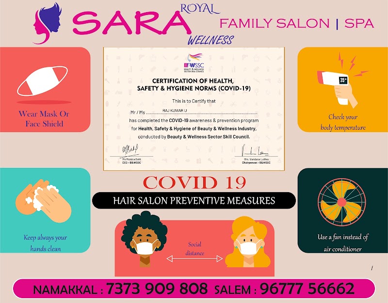 ROYAL SARA WELLNESS SALEM - ROYAL SARA WELLNESS SALEM, No 284 1st Floor , Saradha College Main Road, opp. to Govt Museum, near Canara Bank, Salem, Tamil Nadu 636016, India