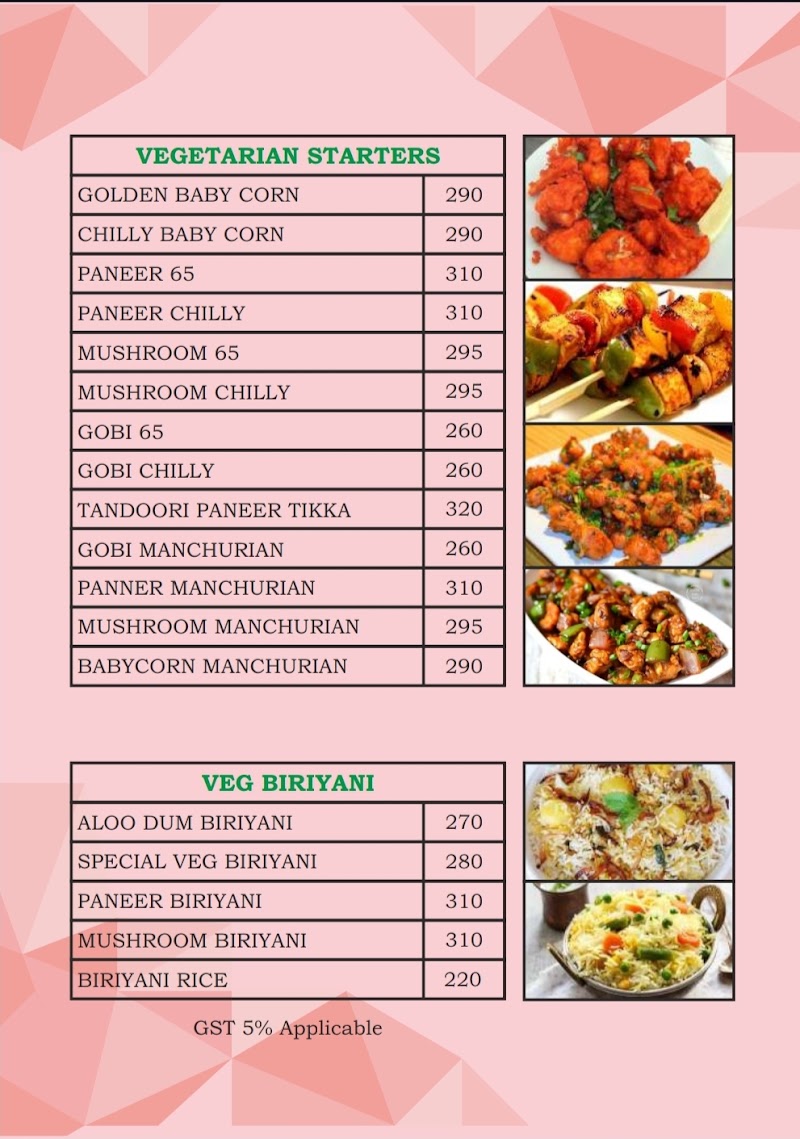Narmada Chain Of Restaurant [Koramangala] - Narmada Chain Of Restaurant [Koramangala] 60 Feet Rd, KHB Colony, 5th Block, Koramangala, Bengaluru, Karnataka 560095, India
