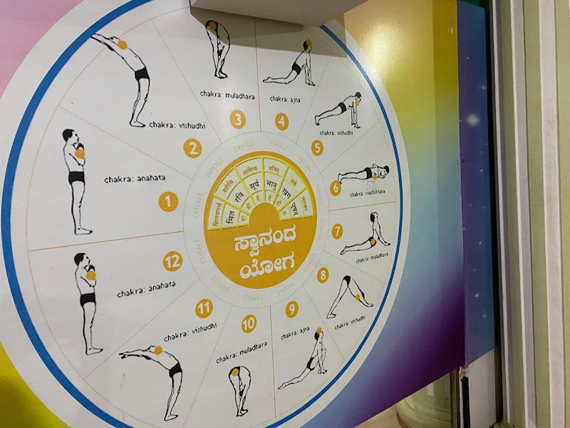 Svaananda Yogashala & Wellness Centre – Kuvempunagar, Mysore - Svaananda Yogashala & Wellness Centre – Kuvempunagar, Mysore, 424, Navilu Rd, Kuvempu Nagara, Mysuru, Karnataka 570023, India