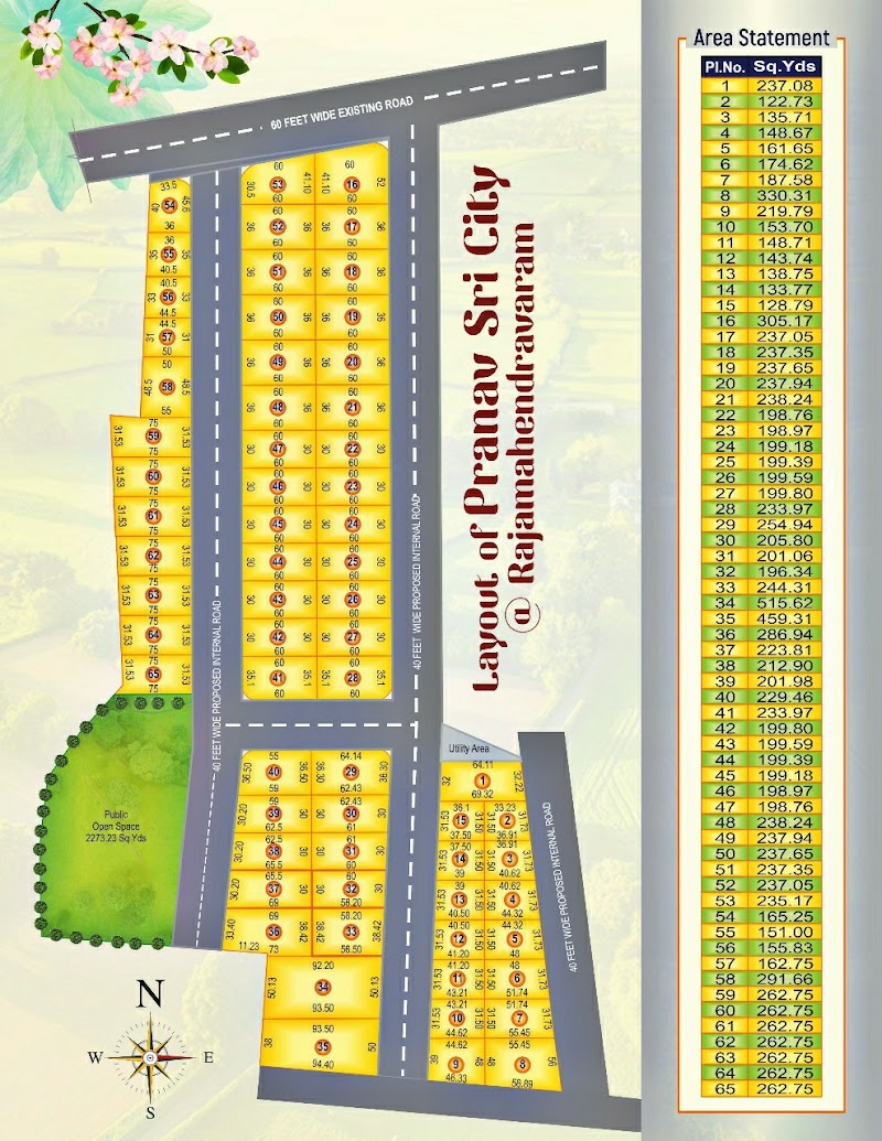 Pranav Sri City - Pranav Sri City, MDR27, Jagannadhapuram Agraharam, Andhra Pradesh 533296, India