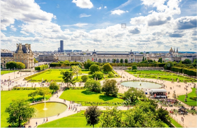 Tuileries Garden - Tuileries Garden 75001 Paris, France