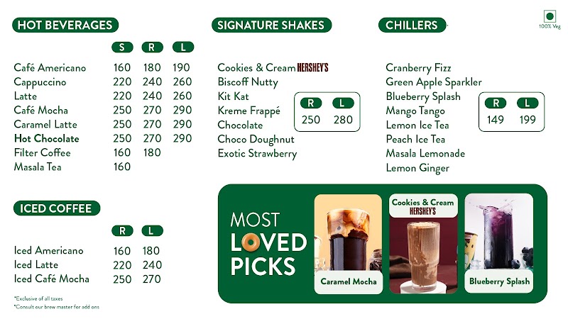 Krispy Kreme Doughnuts & Coffee | Nexus Elante Mall - Krispy Kreme Doughnuts & Coffee | Nexus Elante Mall, Unit No. 6A, Nexus Elante, Industrial & Business Park, Plot No. 178-178A, Phase I, Industrial Area Phase I, Chandigarh, 160002, India