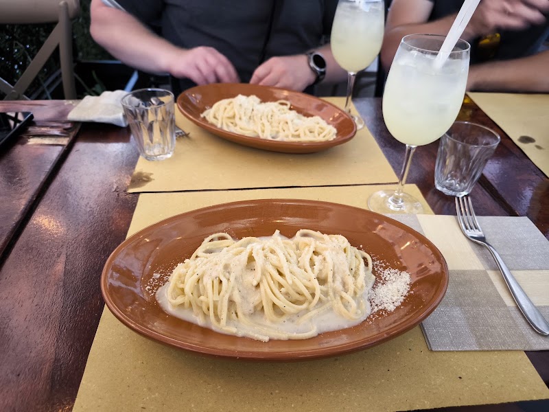 LOCANDA TRIONFALE - LOCANDA TRIONFALE, Via Tolemaide, 17, 00192 Roma RM, Italy