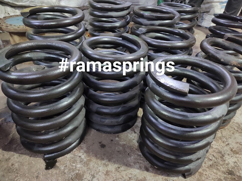 Rama Trading Company(spring) - Rama Trading Company(spring), shri shyam market, 980/8, near Hauz Qazi Chowk, Old Delhi, Chawri Bazar, Sitaram Bazar, Delhi, 110006, India