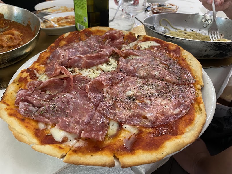 Museum Restaurant - Museum Restaurant Via Santamaura, 5, 00192 Roma RM, Italy