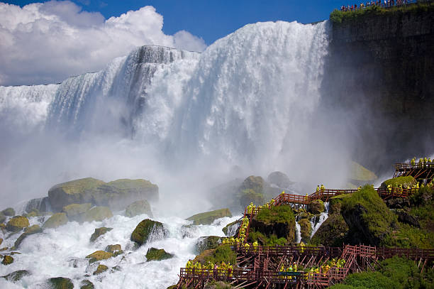 Niagara Falls State Park - Niagara Falls State Park 332 Prospect St, Niagara Falls, NY 14303, USA