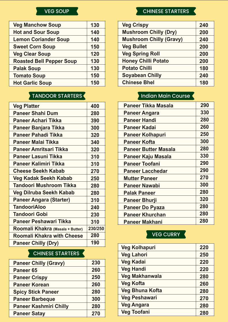 ATITHI Pure Veg Family Restaurant - ATITHI Pure Veg Family Restaurant, Muktidham Rd, near Sahara Hospital, opp. 125 Groud, Anand Nagar, Nashik Road, Nashik, Maharashtra 422101, India