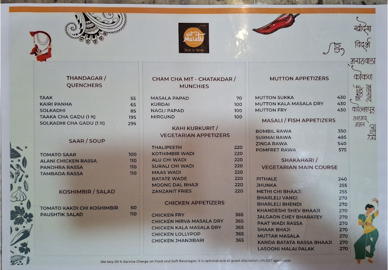 Wah! Marathi - Wah! Marathi 3rd Floor, SEASONS MALL, Magarpatta Police Station Rd, Magarpatta, Hadapsar, Pune, Maharashtra 411013, India