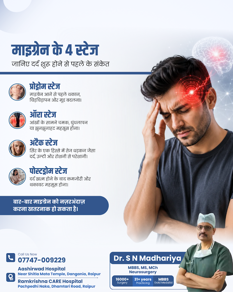 Dr. S.N. Madhariya - Dr. S.N. Madhariya, Ashirwad Hospital, near Sheetala Mandir, Shikshak Colony, Dangania, Amanaka, Raipur, Chhattisgarh 492013, India