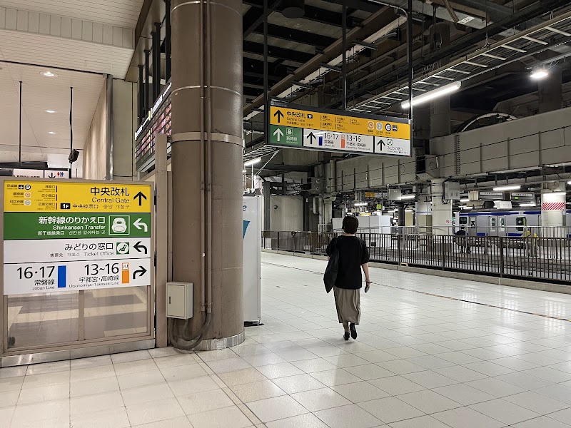 Ueno Station - Ueno Station Taito City, Tokyo, Japan