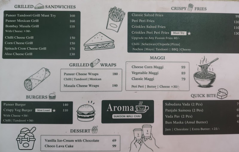 Aroma Chai (Nerul Shiravane) - Aroma Chai (Nerul Shiravane) Shop 2, Plot 582, Laxmi Niwas, Morya Ceramics, Besides, Sector 1, Shiravane, Nerul, Navi Mumbai, Maharashtra 400706, India