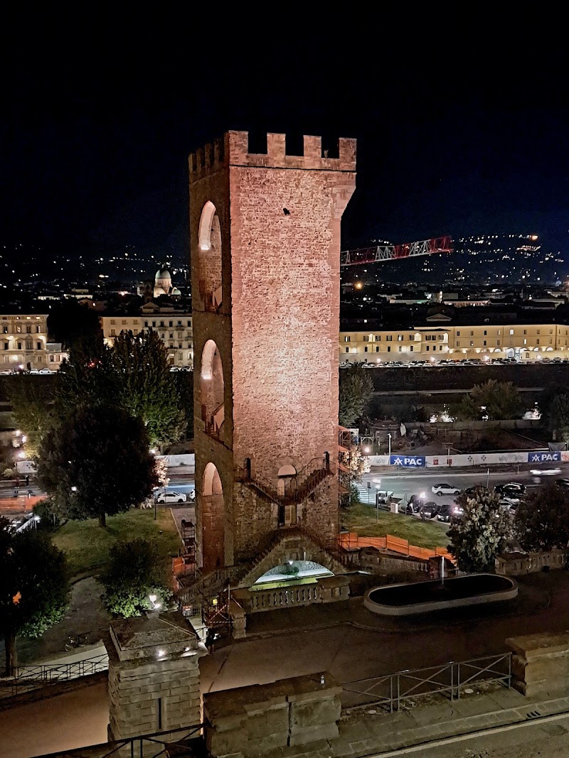 Piazzale Michelangelo - Piazzale Michelangelo Piazzale Michelangelo, 50125 Firenze FI, Italy