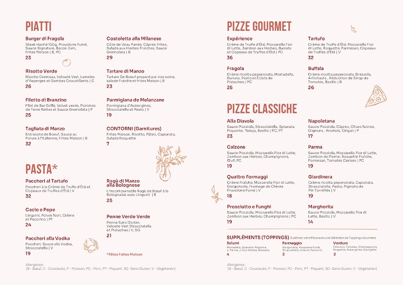 Fragola Marais - Trattoria Italienne & Brunch - Fragola Marais - Trattoria Italienne & Brunch 7 Rue Rambuteau, 75004 Paris, France