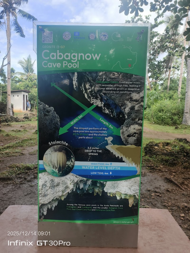 Cabagnow Cave Pool - Cabagnow Cave Pool, PHMC+84M, Anda, Bohol, Philippines