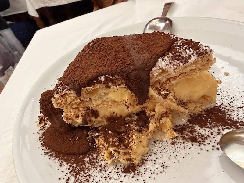 Museum Restaurant - Museum Restaurant Via Santamaura, 5, 00192 Roma RM, Italy