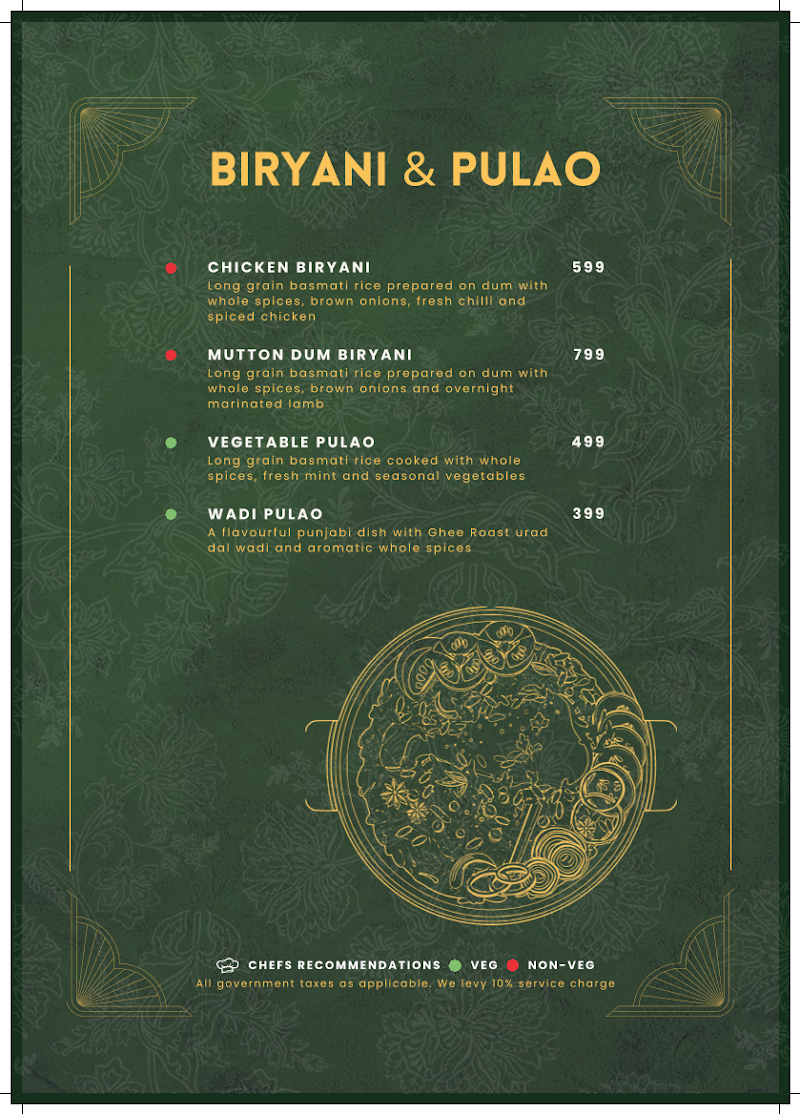 Qua Restaurant&Bar - Qua Restaurant&Bar Shop no 13-15, 72, Rajpur Rd, Kandholi, Chironwali, Dehradun, Uttarakhand 248001, India